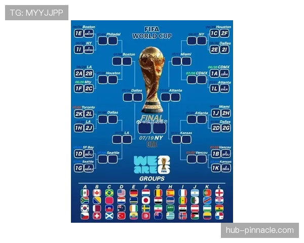 厄瓜多尔2026世界杯小组赛赛程分析与出线前景预测