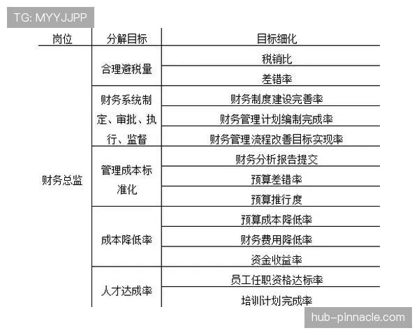 角球规则拆解：判定标准和常见误区全解析