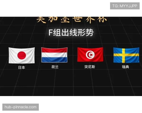 世界杯F组晋级形势每日更新